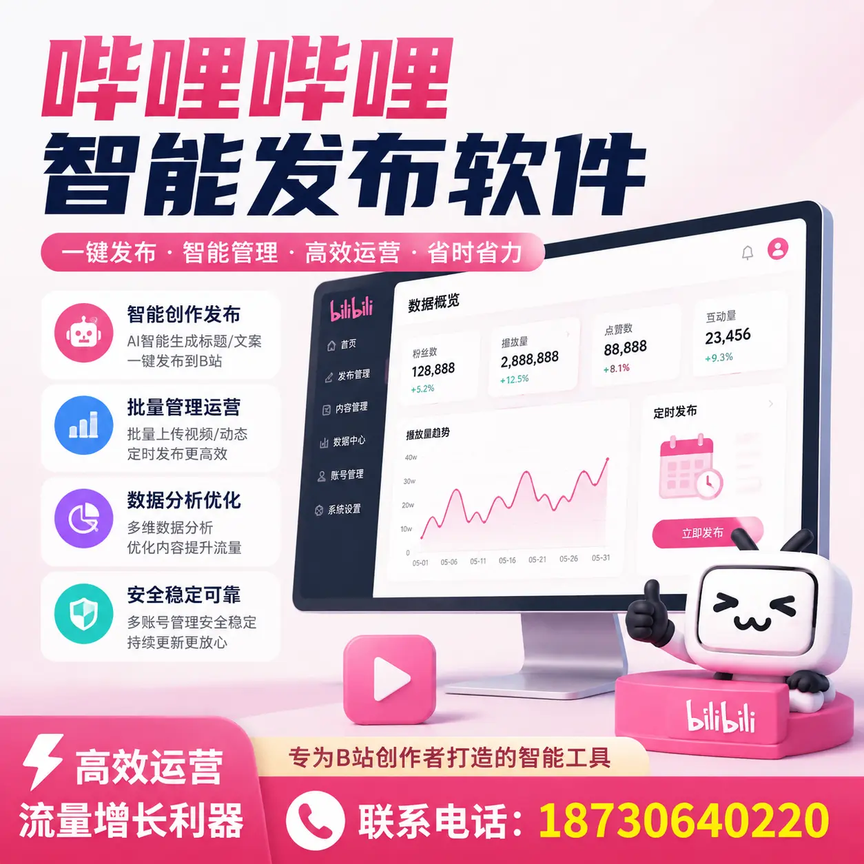 如何评估哔哩哔哩智能发布软件的ROI？六安 企业必读